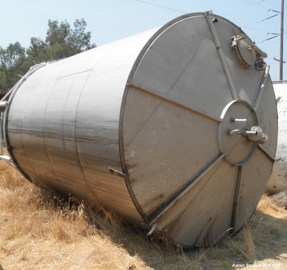 Used Tank, Approximate 12,000 Gallon, Stainless Steel tank, Vertical. Approximately 11' diameter x 16' straight side, cone top with 2” diameter center top opening, 20” diameter top manway and 4” diam...