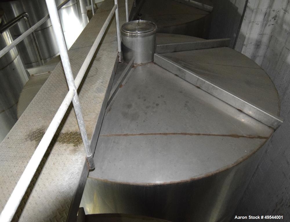 Used Tank,  Approximately 20,000 Gallons, 73,897 Liters Capacity.