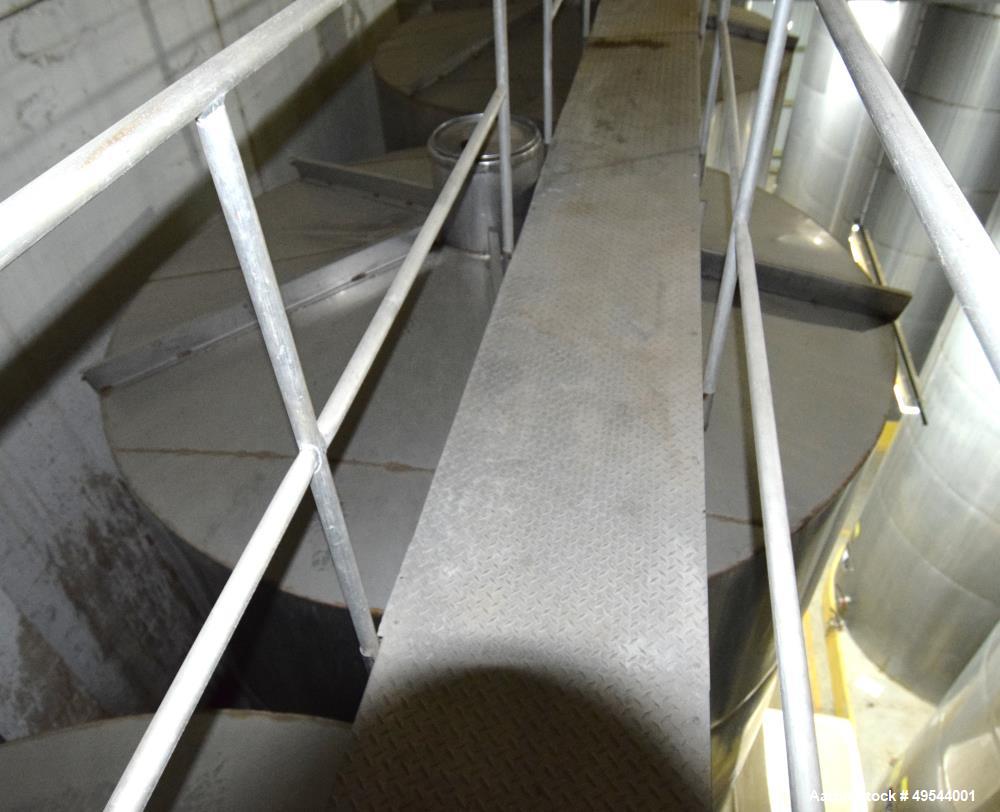 Used Tank,  Approximately 20,000 Gallons, 73,897 Liters Capacity.
