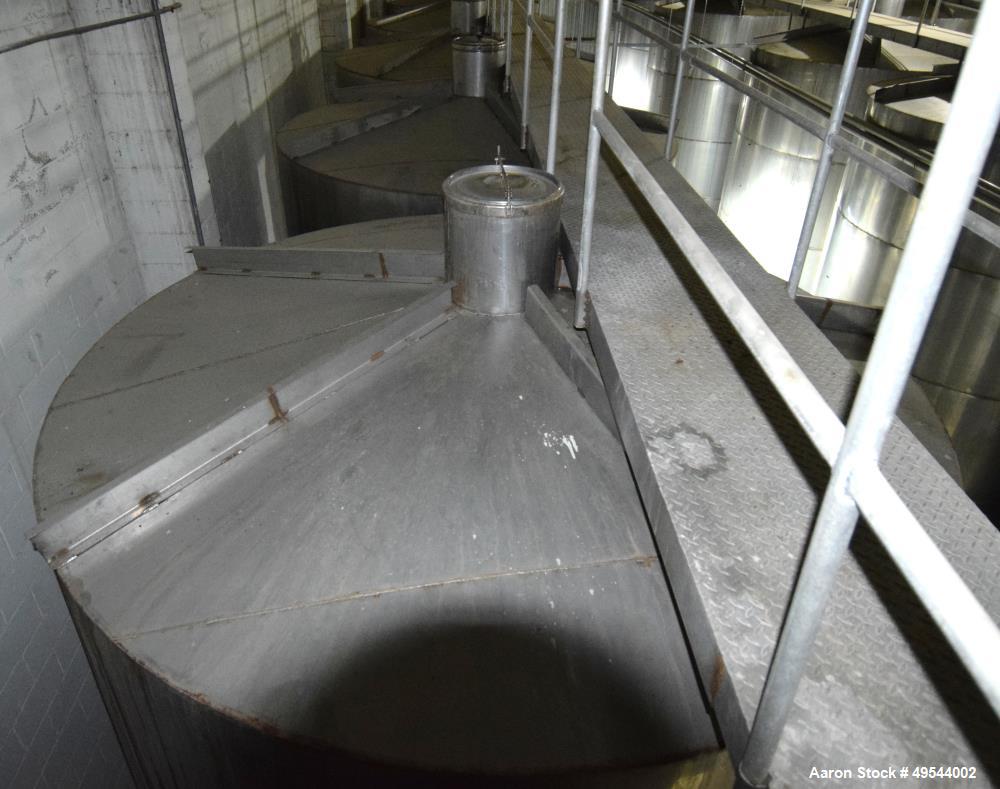 Used Tank,  Approximately 20,000 Gallons, 73,897 Liters Capacity.