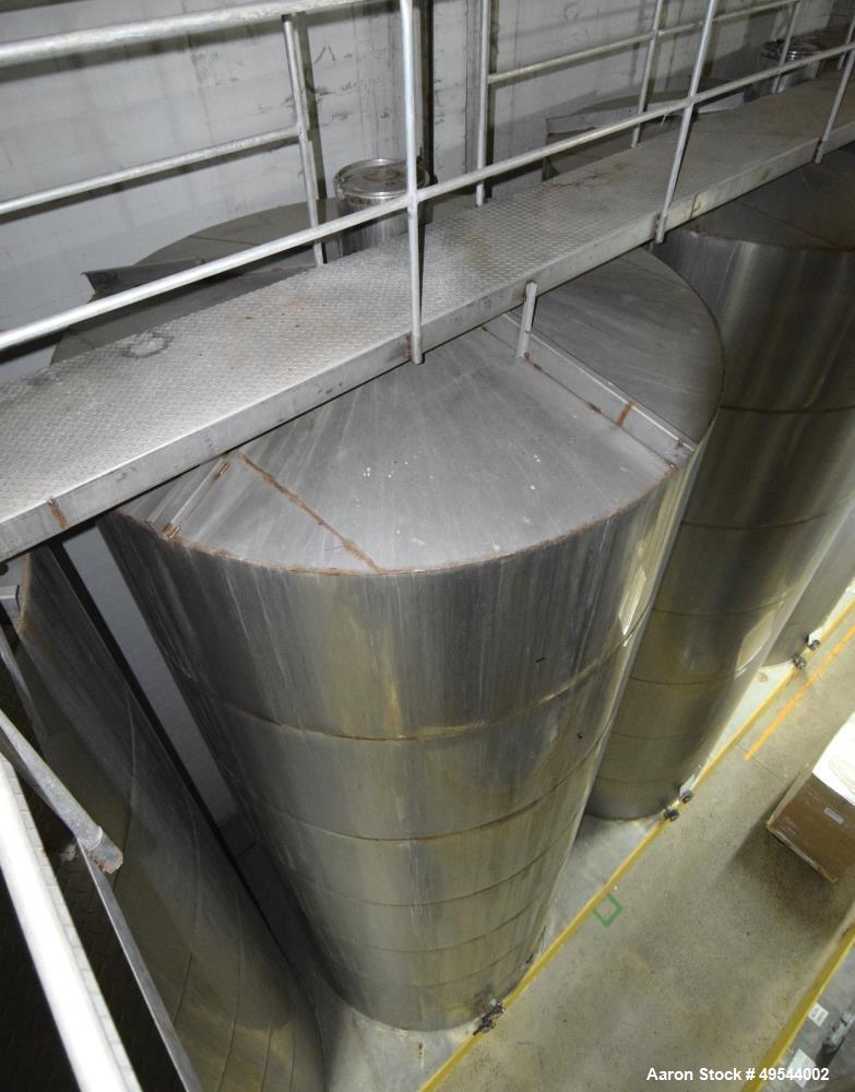 Used Tank,  Approximately 20,000 Gallons, 73,897 Liters Capacity.