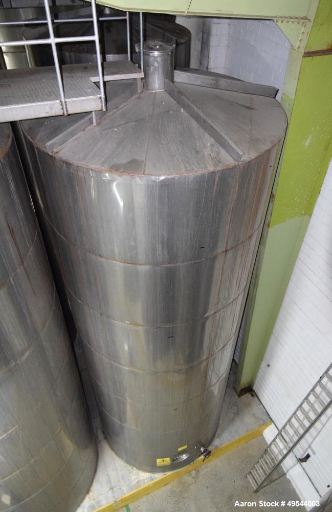 Used Tank, Approximate 19,500 Gallon, 14 Gauge Stainless steel, Vertical. Approximate 130” diameter x 336” straight side, coned top, 7” sloped bottom. Openings top 16” man way with cover and approxim...