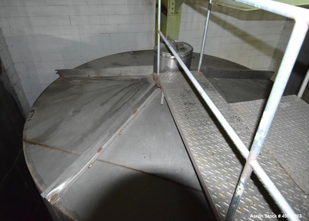 Used Tank, Approximate 19,500 Gallon, 14 Gauge Stainless steel, Vertical. Approximate 130” diameter x 336” straight side, coned top, 7” sloped bottom. Openings top 16” man way with cover and approxim...