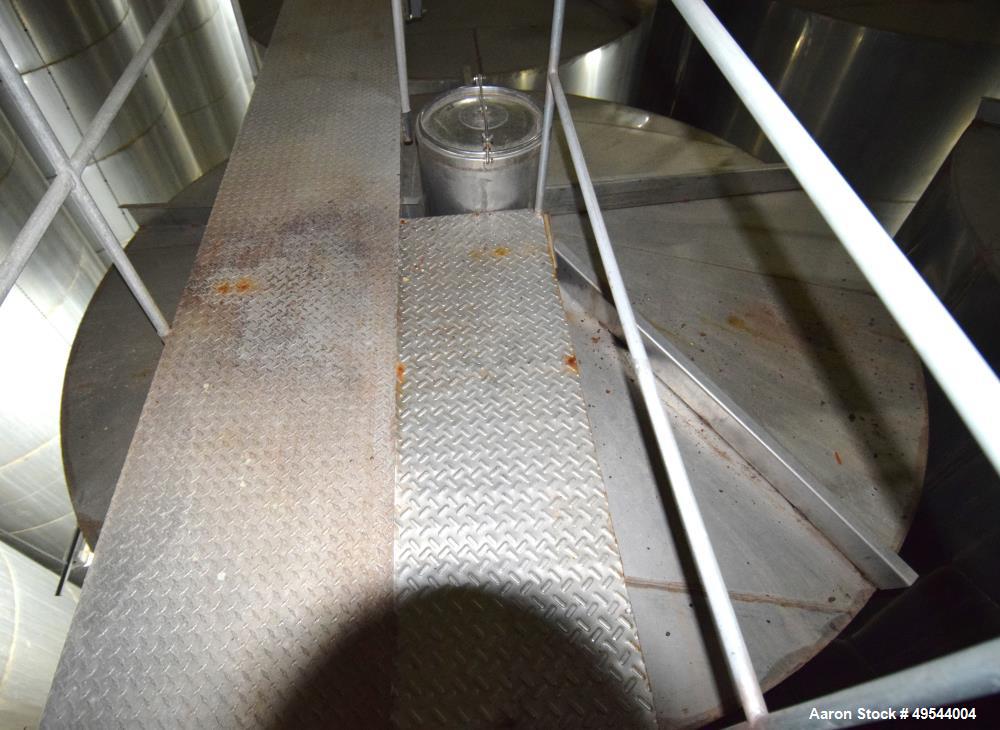 Used Tank, Approximate 19,500 Gallon, 14 Gauge Stainless steel, Vertical. Approximate 130” diameter x 336” straight side, coned top, 7” sloped bottom. Openings top 16” man way with cover and approxim...