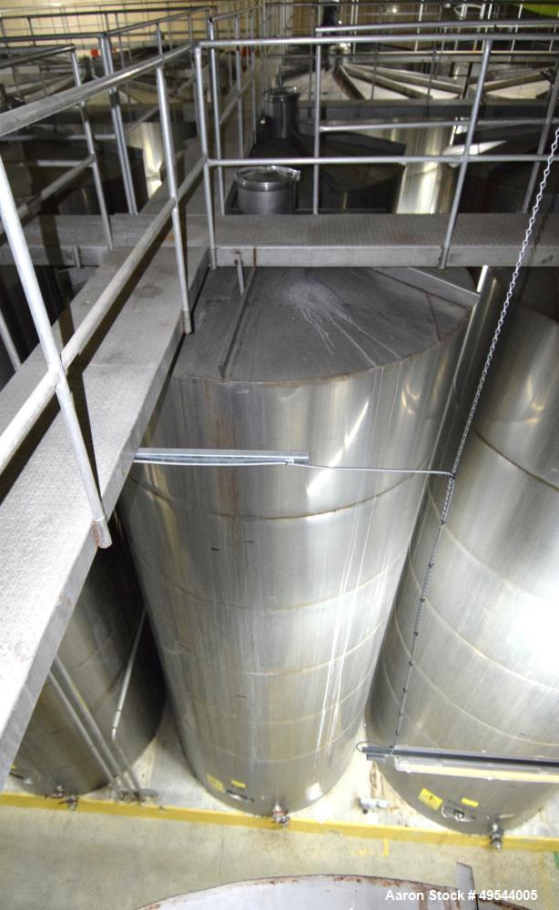 Used Tank, Approximate 19,500 Gallon, 14 Gauge Stainless steel, Vertical. Approximate 130” diameter x 336” straight side, coned top, 7” sloped bottom. Openings top 16” man way with cover and approxim...