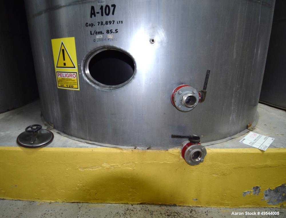 Used Tank, Approximate 19,500 Gallon, 14 Gauge Stainless steel, Vertical. Approximate 130” diameter x 336” straight side, coned top, 7” sloped bottom. Openings top 16” man way with cover and approxim...