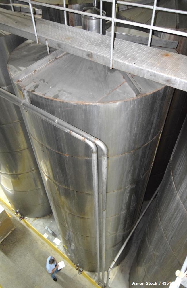 Used Tank, Approximate 19,500 Gallon, 14 Gauge Stainless steel, Vertical. Approximate 130” diameter x 336” straight side, coned top, 7” sloped bottom. Openings top 16” man way with cover and approxim...