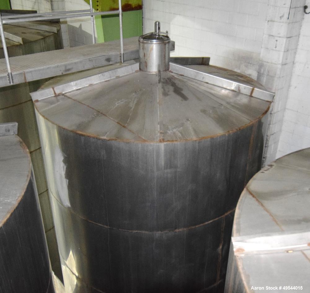 Used Tank, Approximate 19,500 Gallon, 14 Gauge Stainless steel, Vertical. Approximate 130” diameter x 336” straight side, coned top, 7” sloped bottom. Openings top 16” man way with cover and approxim...