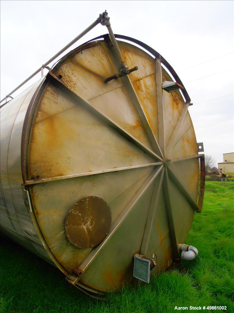 Used- 25,000 Gallon Tank, 316 stainless steel