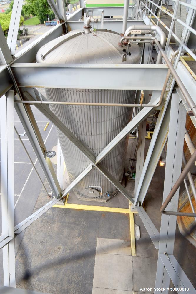 Used Weldway Inc. Tank, 20,000 gallon, 316 Stainless Steel, Vertical. 144