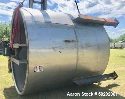 Used- 6000 Gallon Open Top 304 Stainless Steel Mix Tank