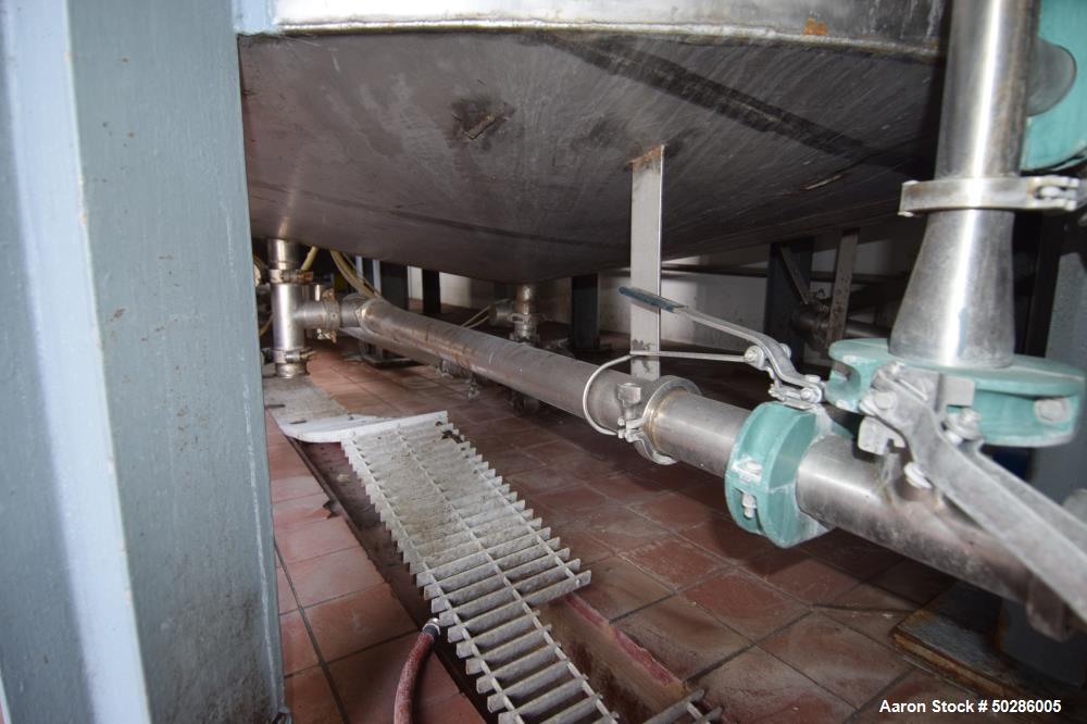 Used Tank, 8,000 Gallon, Stainless Steel, Vertical. Approximate 112" diameter x 180" straight side, coned top & bottom. (1) Spray nozzle. Openings top (3) 2", 18" man way with cover. Approximate 16" ...