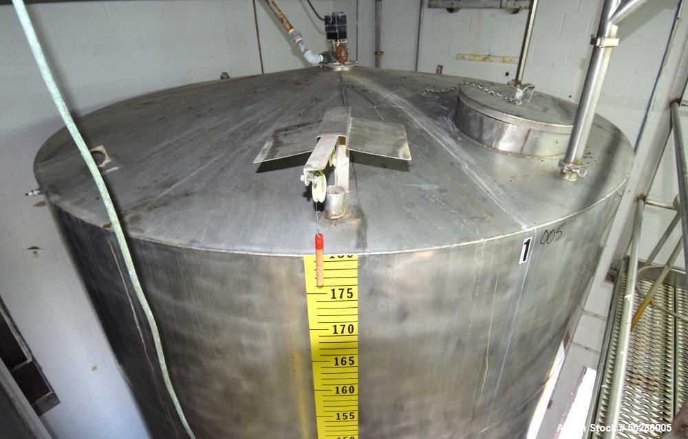 Used Tank, 8,000 Gallon, Stainless Steel, Vertical. Approximate 112" diameter x 180" straight side, coned top & bottom. (1) Spray nozzle. Openings top (3) 2", 18" man way with cover. Approximate 16" ...