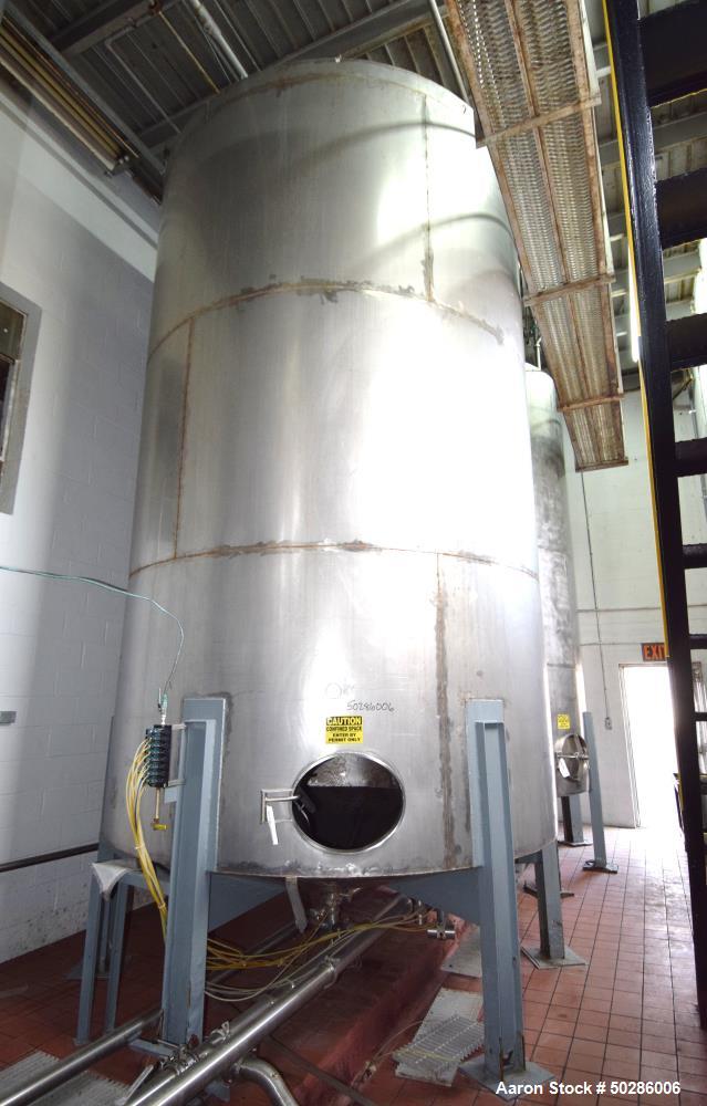 Used- Tank, 8,000 Gallon, Stainless Steel, Vertical. Approximate 112" diameter x 180" straight side, flat top, coned bottom....