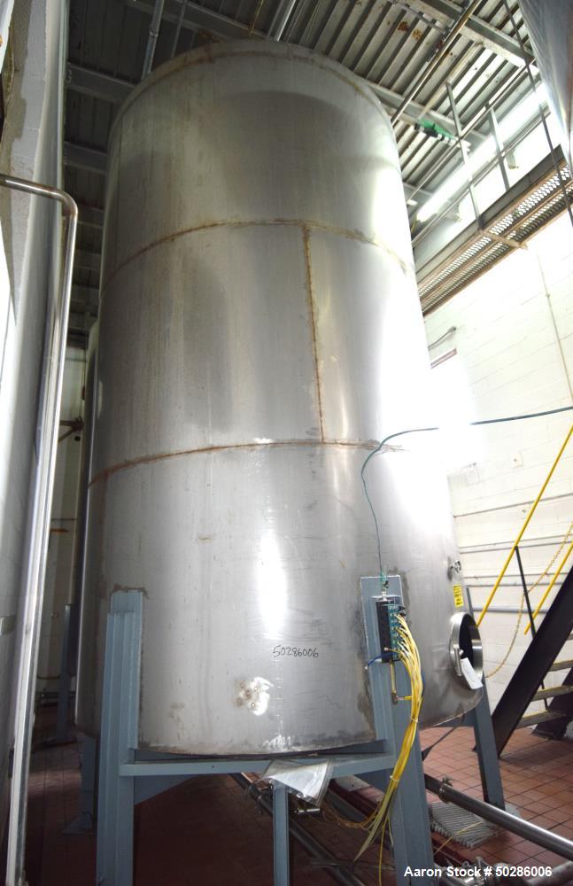 Used- Tank, 8,000 Gallon, Stainless Steel, Vertical. Approximate 112" diameter x 180" straight side, flat top, coned bottom....