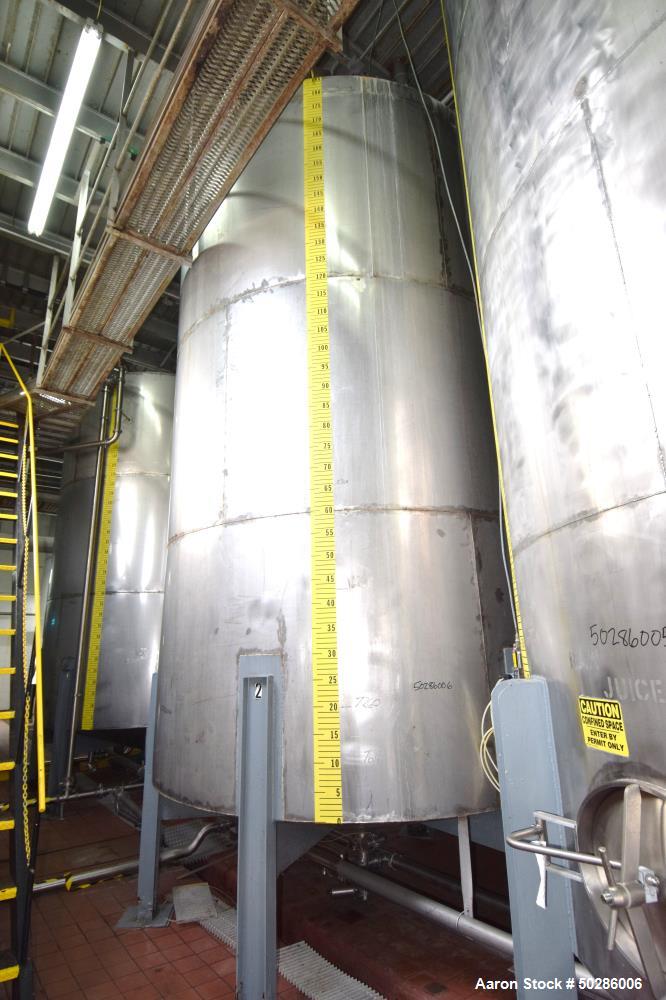 Used- Tank, 8,000 Gallon, Stainless Steel, Vertical. Approximate 112" diameter x 180" straight side, flat top, coned bottom....