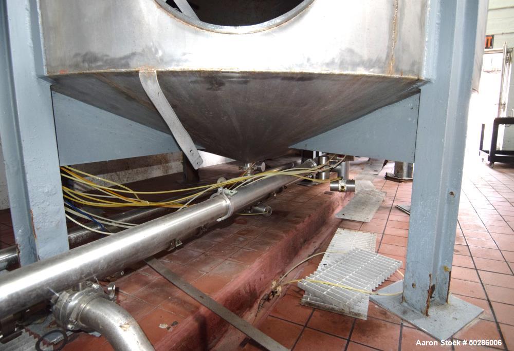 Used Tank, 8,000 Gallon, Stainless Steel, Vertical. Approximate 112" diameter x 180" straight side, flat top, coned bottom. (1) Spray nozzle. Openings top (3) 2", 18" man way with cover. Approximate ...