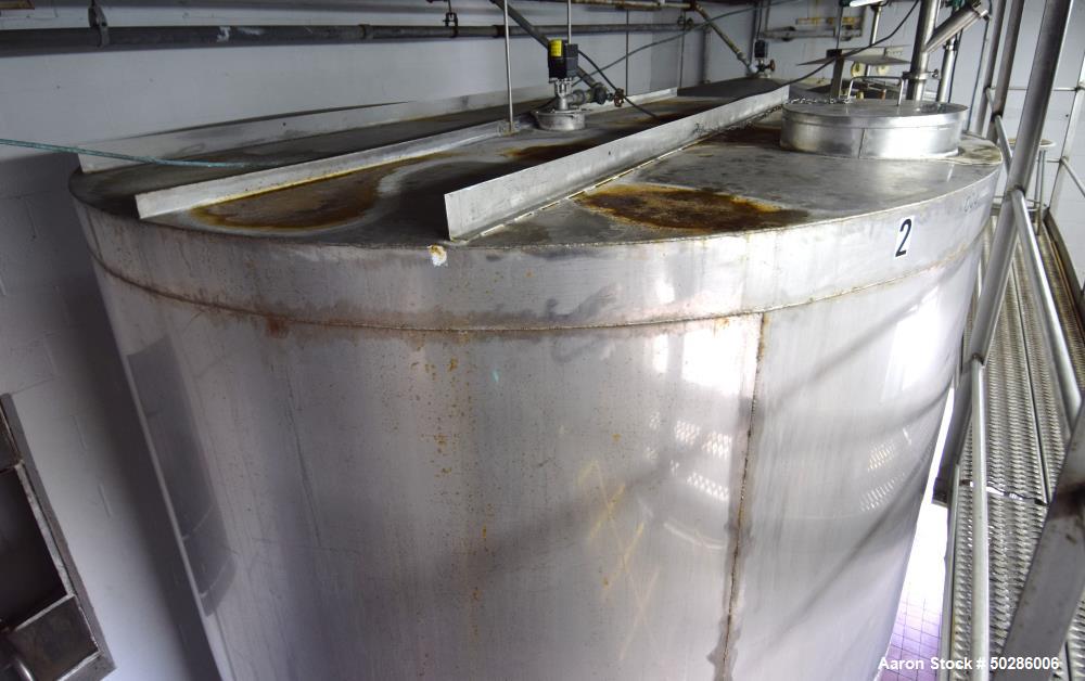 Used Tank, 8,000 Gallon, Stainless Steel, Vertical. Approximate 112" diameter x 180" straight side, flat top, coned bottom. (1) Spray nozzle. Openings top (3) 2", 18" man way with cover. Approximate ...