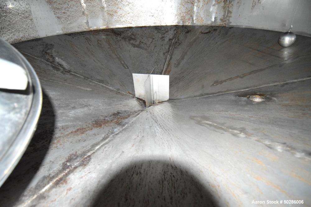 Used Tank, 8,000 Gallon, Stainless Steel, Vertical. Approximate 112" diameter x 180" straight side, flat top, coned bottom. (1) Spray nozzle. Openings top (3) 2", 18" man way with cover. Approximate ...