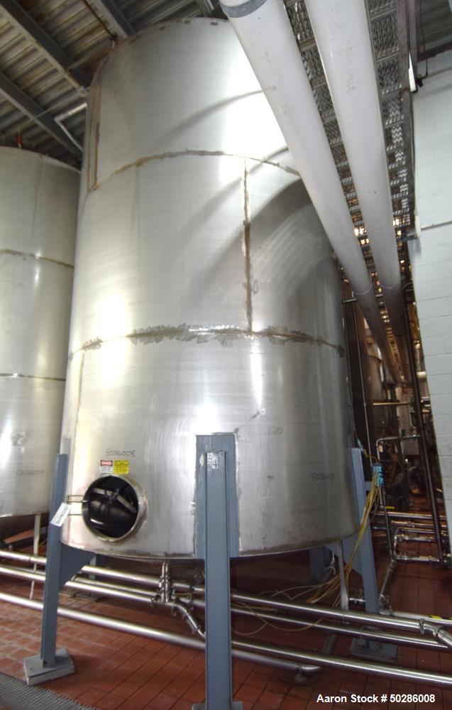 Used- Tank, 8,000 Gallon, Stainless Steel, Vertical. Approximate 112" diameter x 180" straight side, flat top, coned bottom....