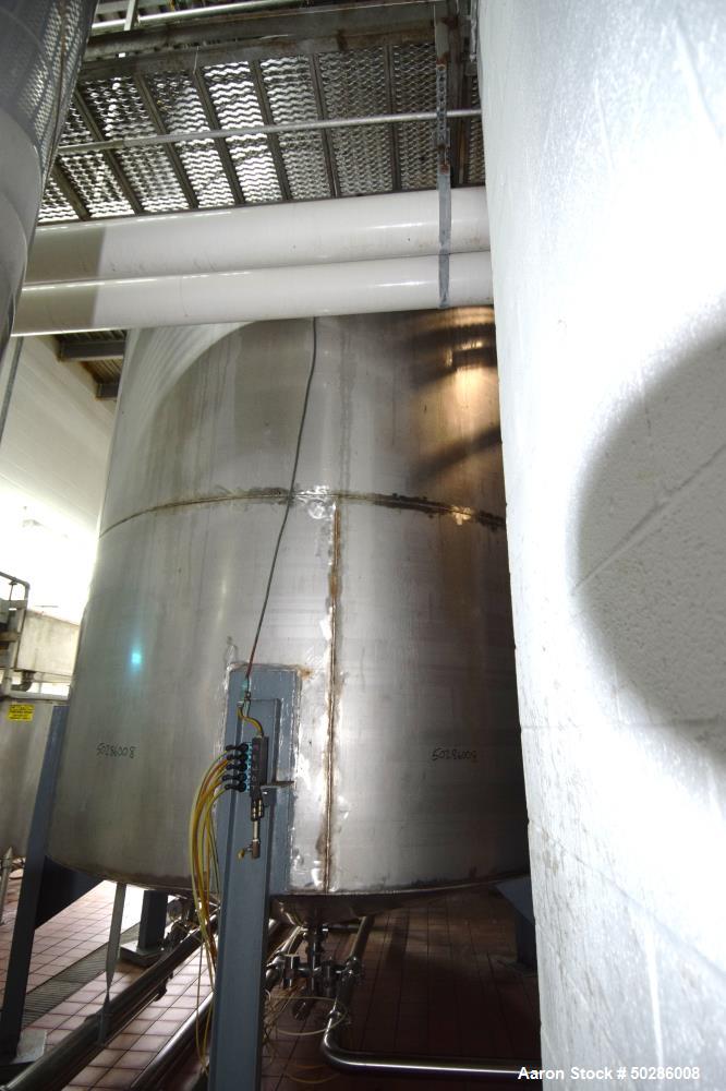 Used Tank, 8,000 Gallon, Stainless Steel, Vertical. Approximate 112" diameter x 180" straight side, flat top, coned bottom. (1) Spray nozzle. Openings top (3) 2", 4", 24" man way with cover. Approxim...