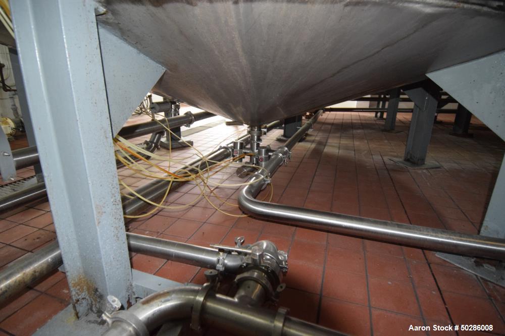 Used Tank, 8,000 Gallon, Stainless Steel, Vertical. Approximate 112" diameter x 180" straight side, flat top, coned bottom. (1) Spray nozzle. Openings top (3) 2", 4", 24" man way with cover. Approxim...