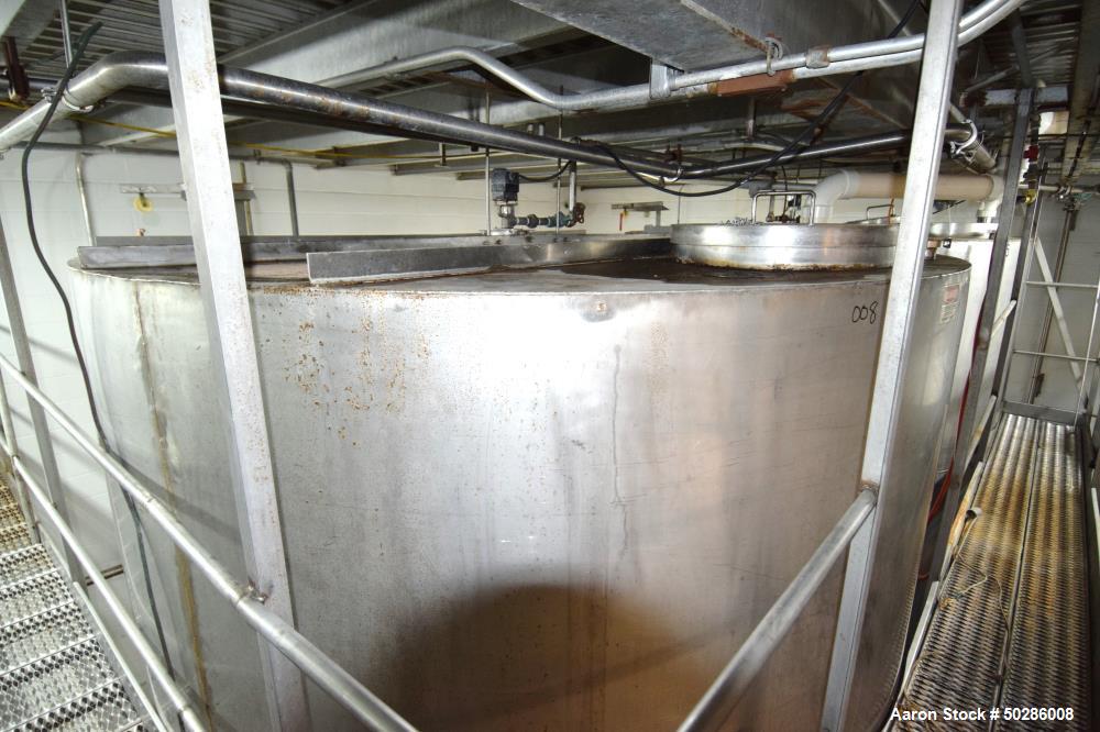 Used Tank, 8,000 Gallon, Stainless Steel, Vertical. Approximate 112" diameter x 180" straight side, flat top, coned bottom. (1) Spray nozzle. Openings top (3) 2", 4", 24" man way with cover. Approxim...
