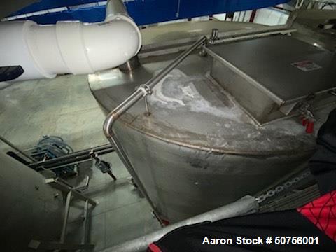 Used Vertical Tank, Approximately 5,000 Gallon, 304 Stainless Steel, 100.5" diameter, 120.5" straight side height. 64.5" conical bottom. 217" overall height. 3" center bottom discharge. The side has ...