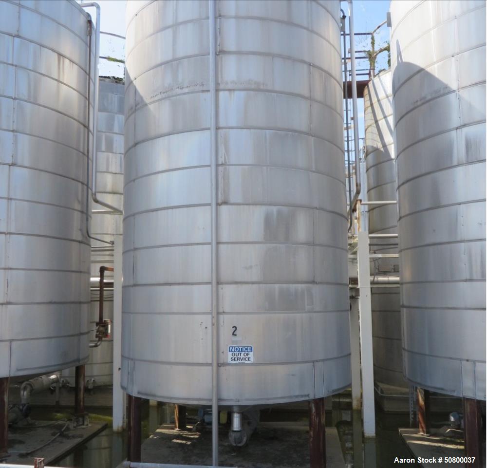 10,000 Gallon Insulated 304L Stainless Steel Storage Tank – Cone Bottom, Elevated Design