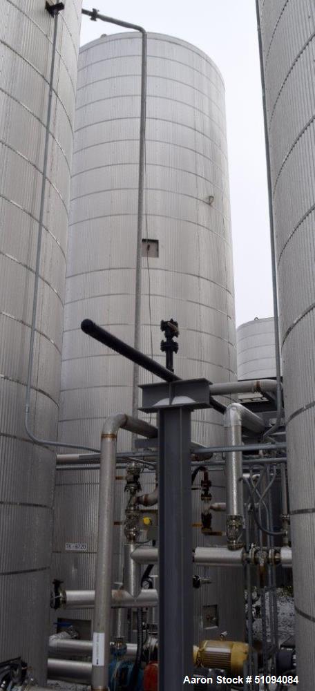 Used Tank, Approximate 29,000 Gallon, Stainless Steel, Vertical
