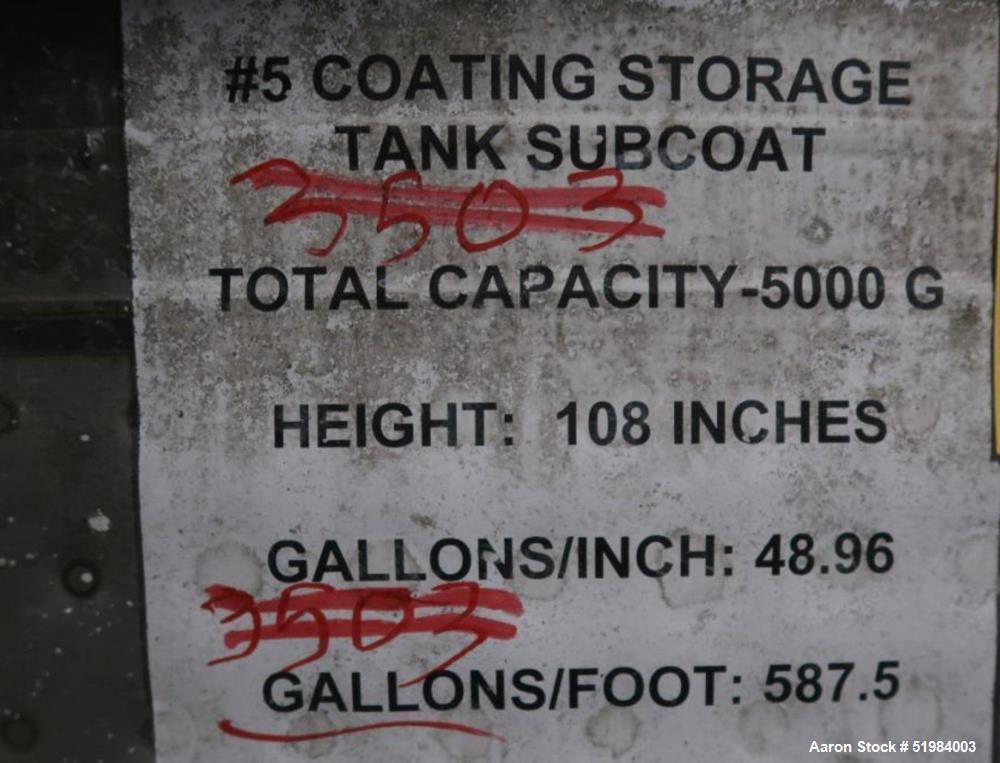 Used 316 Stainless Steel Dimple Jacketed Mixing Tank