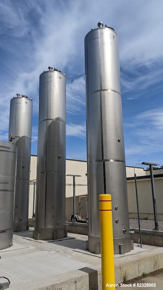 Unused - Membrane Process and Control CIP Tank, 5,000 Gallon