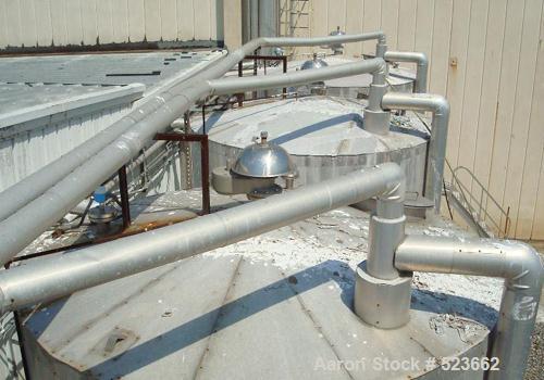 USED: 7500 gallon, 304 stainless steel, vertical tank. Slight dishtop, flat bottom, 10' diameter x 13' overall height, insulated.Last used to store latex.