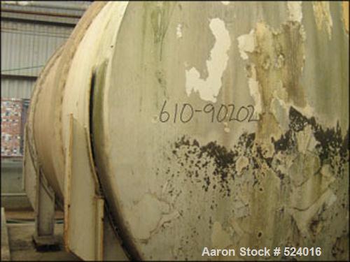 USED: 15,000 Gallon, 304 stainless steel, storage tank. Horizontalconstruction, 12' diameter x 17' straight side, dished ends, onsaddles.