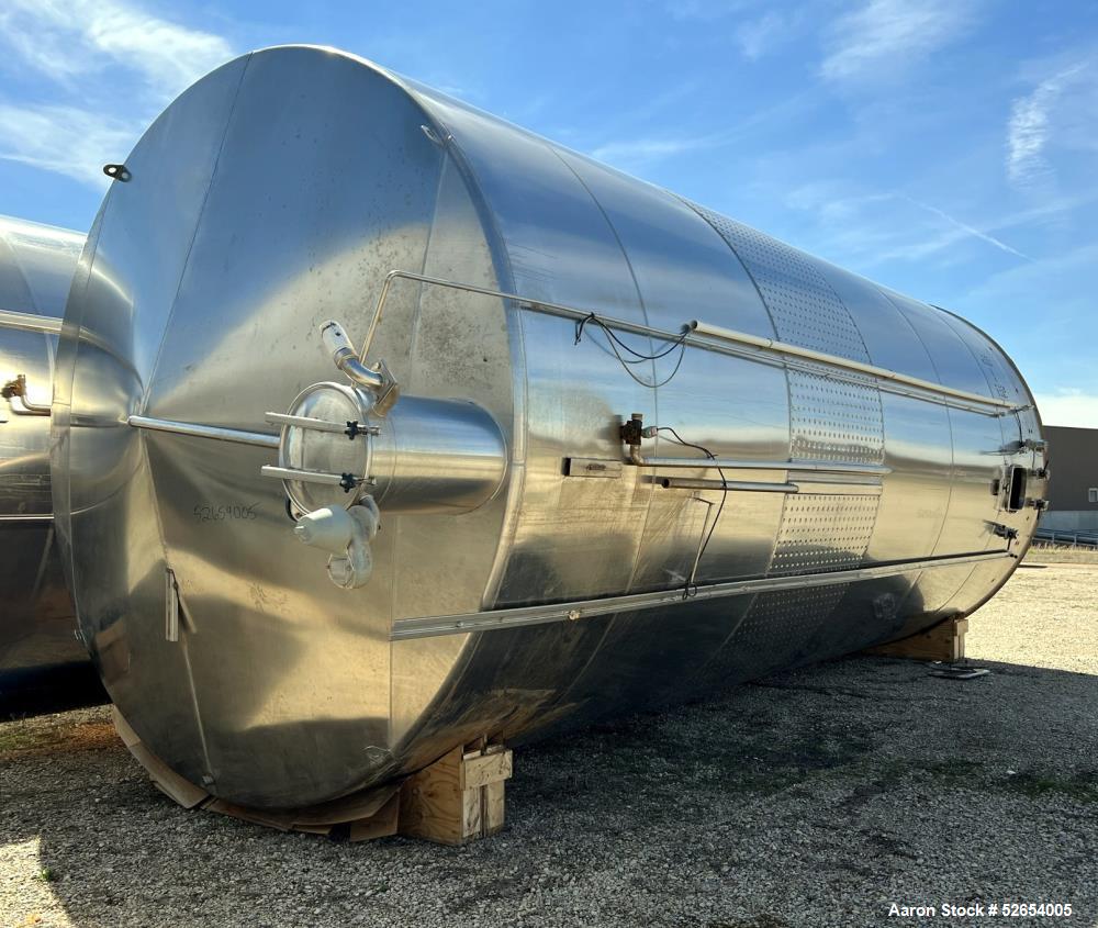 Used CSC Les Constructions Soudees Du Coteau, Holding Tank. 26,980 Gallon capacity, 316 Stainless Steel, Vertical. Cone Top, Slope Bottom. Approximate 13'2" diameter x 316" straight side. 58" long Si...