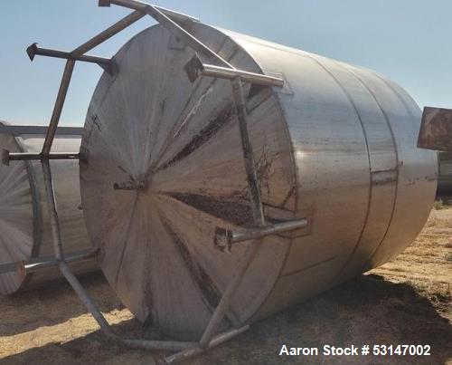 Stainless steel 5,000 Gallon Agitated Tank