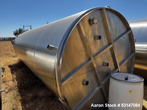 2022 26,000L Stainless Steel Storage Tank – Vertical, Sanitary, CIP Equipped