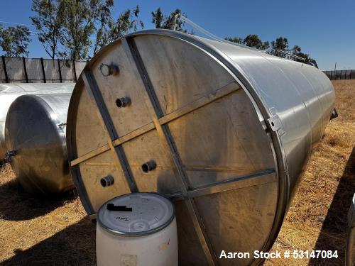 2022 26,000L Stainless Steel Storage Tank – Vertical, Sanitary, CIP Equipped