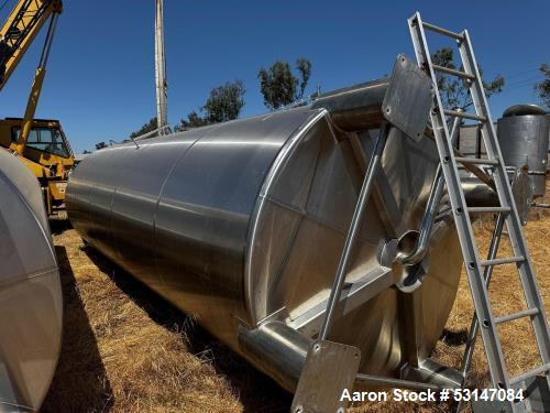 2022 26,000L Stainless Steel Storage Tank – Vertical, Sanitary, CIP Equipped