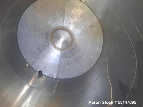 6,000-Gallon 304 Stainless Steel Cone Bottom Storage Tank