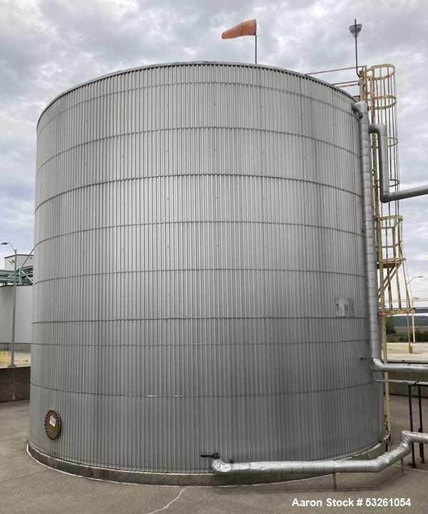 Used Approximate 216,000 gallons Stainless Steel Storage Tank With Philadelphia 40 HP Side Mount Agitator. T-1010. Flat top and Bottom. Misc. inlets Side bottom. Side Bottom Manway.