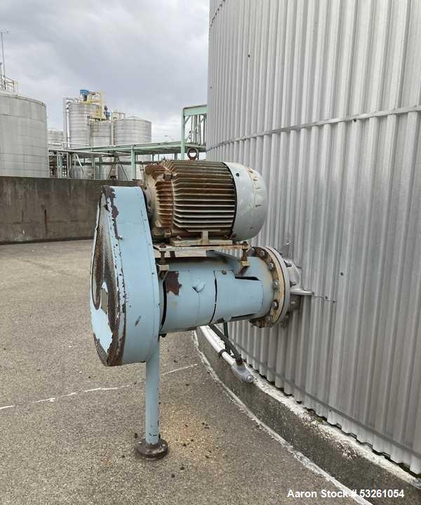 Used Approximate 216,000 gallons Stainless Steel Storage Tank With Philadelphia 40 HP Side Mount Agitator. T-1010. Flat top and Bottom. Misc. inlets Side bottom. Side Bottom Manway.