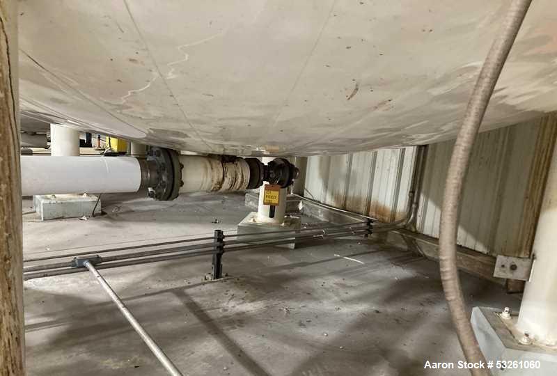 Used Approximate 8,680 gallon 316L Stainless Steel Agitated Tank With Goulds Centrifugal Pump. V-4508, P-4203.  Atmos. at 212 degrees F internal pressure. Top entering Agitator (HP unknown). Cone bot...