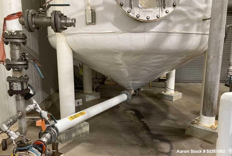 Used Approximate 8,900 gallon 316L Stainless Steel Agitated Tank With Goulds Centrifugal Pump, V-4139, P-4139.  Atmos. at 212 degrees F internal pressure. Top entering Agitator (HP unknown). Cone bot...
