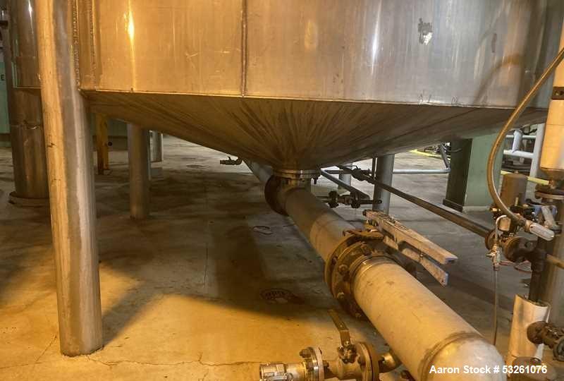 Used Approx. 6,000 Gallon Stainless Steel Mixing Tank – V-4535