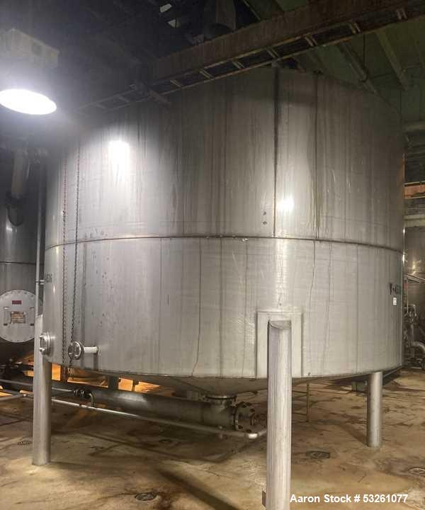 Used 6,000 Gallon Stainless Steel Agitated Mixing Tank with Cone Bottom Discharge