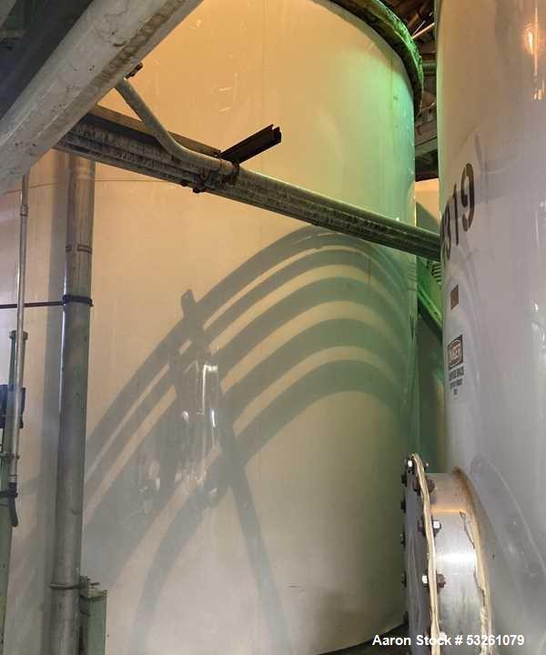 Used Approx. 7,900 Gallon Stainless Steel Mixing Tank with Worthington Pump – V-4316