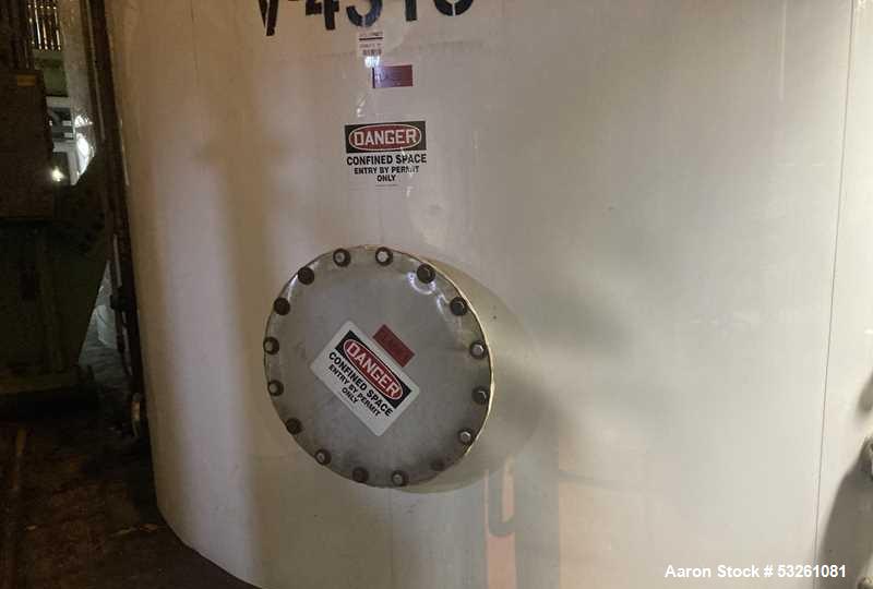 Used Approx. 7,900 Gallon Stainless Steel Mixing Tank with Pump Package – V-4319