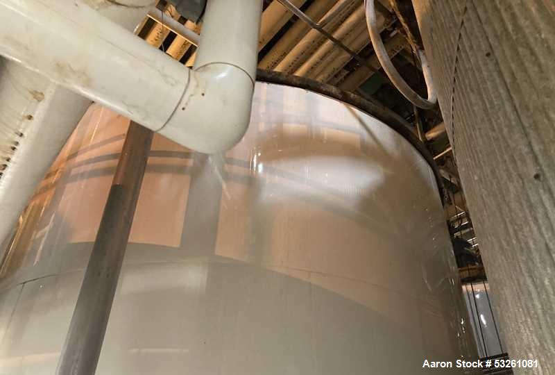 Used Approx. 7,900 Gallon Stainless Steel Mixing Tank with Pump Package – V-4319