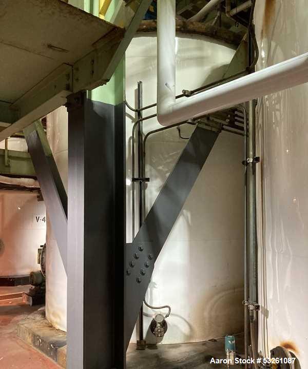Used Approx. 7,900 Gallon 316L Stainless Steel Mixing Tank with Dual Centrifugal Pumps – V-4307